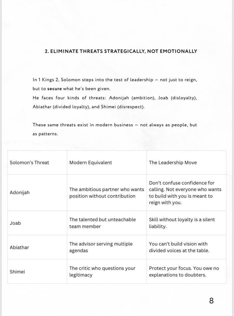 Solomon Code The Rise— Building Power, Wisdom, and Foundation